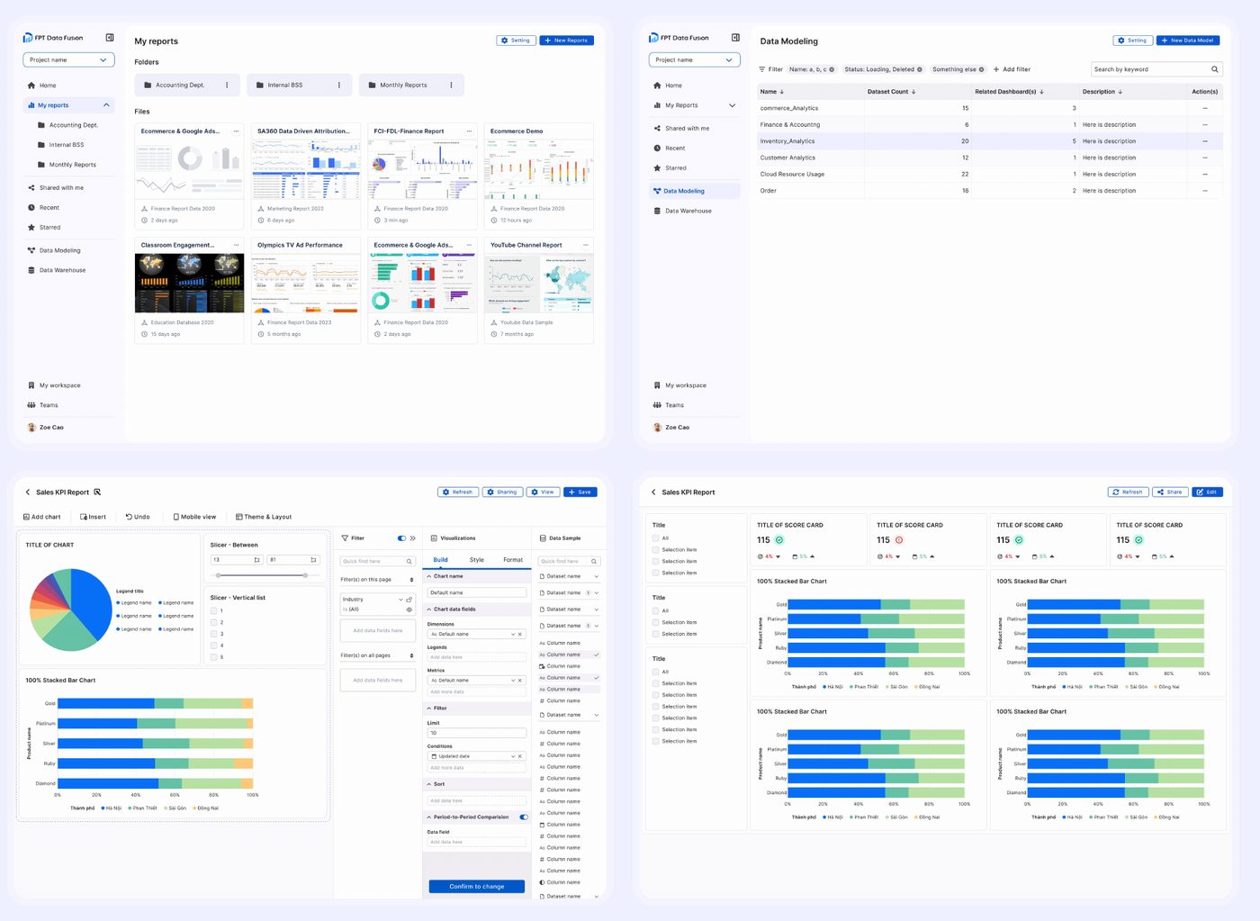 Data Suite screens: report list, data modelling, a KPI report and chart settings