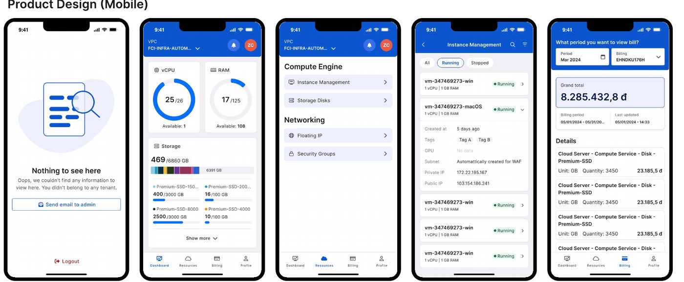 Five mobile screens: empty state, dashboard, compute menu, instance list and billing