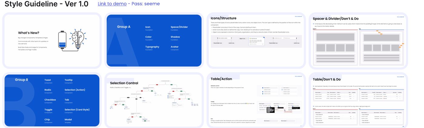 Pages of the FPT Cloud style guideline