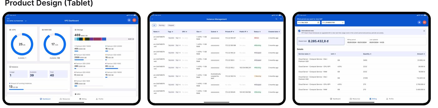Three tablet screens of the FPT Cloud dashboard