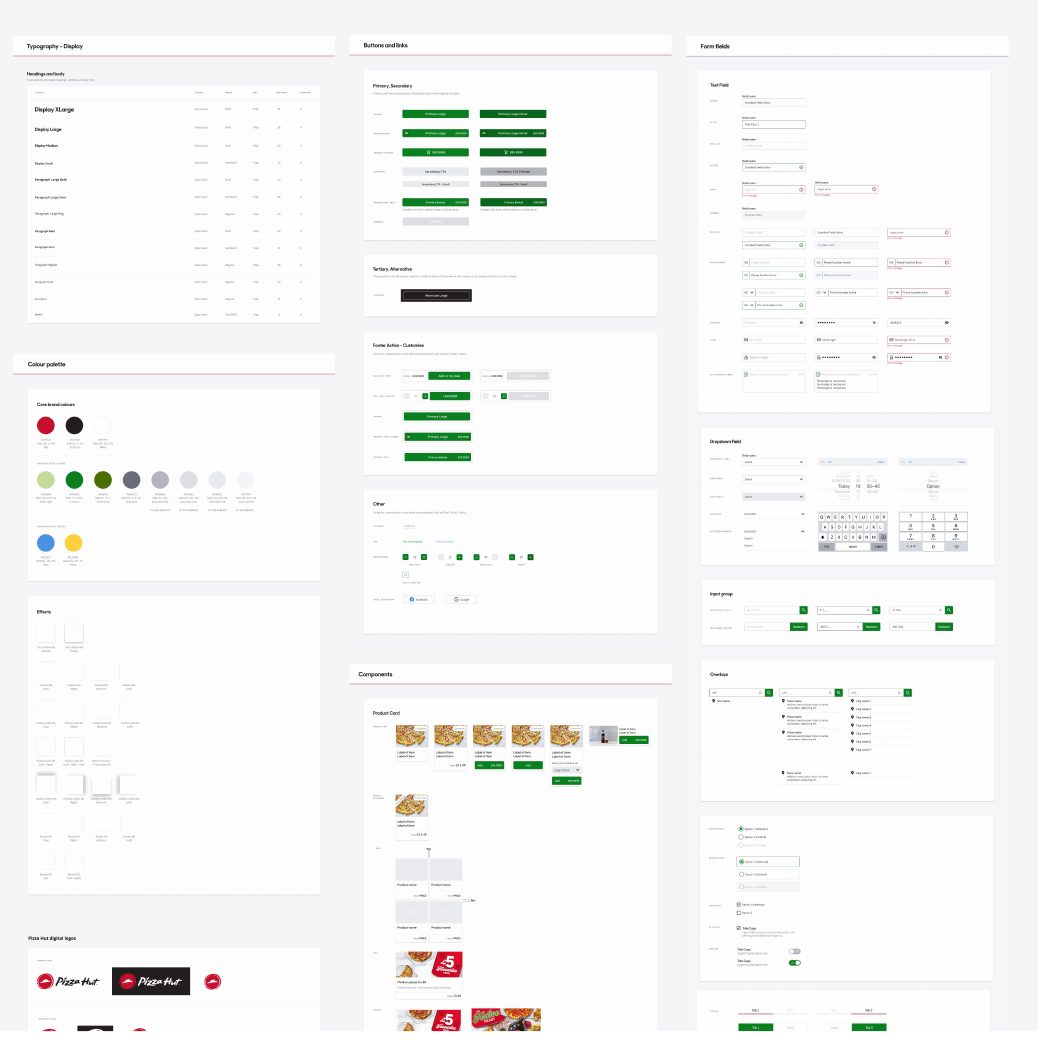 Colours, buttons, forms and menu items in the UI library