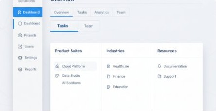Navigation with sidebar, tabs and a mega menu grouped by product suite