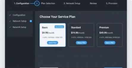 Dark provisioning wizard choosing between Basic, Standard and Premium plans